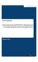Interorganizational Workflow Management - Concepts, Requirements and Approaches