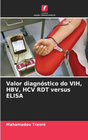 Valor diagnóstico do VIH, HBV, HCV RDT versus ELISA