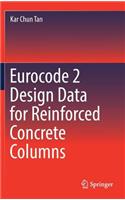 Eurocode 2 Design Data for Reinforced Concrete Columns