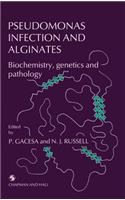 Pseudomonas Infection and Alginates