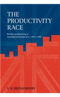 The Productivity Race