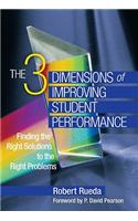 The  Three Dimensions of Improving Student Performance