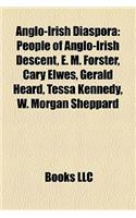 Anglo-Irish Diaspora