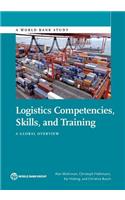 Logistics Competencies, Skills, and Training