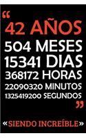 42 Años Siendo Increible