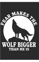 Fear Makes the Wolf Bigger Than He Is
