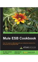 Muleesb Cookbook