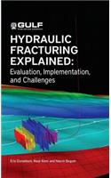 Hydraulic Fracturing Explained