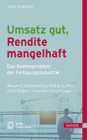 Umsatz gut-Rendite mangelhaft
