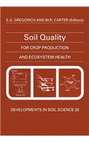 Soil Quality for Crop Production and Ecosystem Health