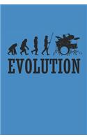 Evolution