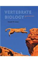 Vertebrate Biology