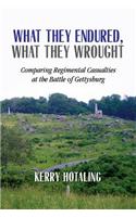 What They Endured, What They Wrought: (English)