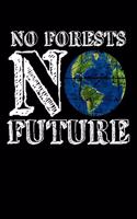 No Forests - No Future