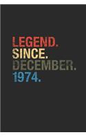 Legend Since December 1974