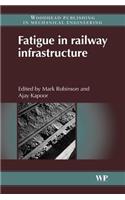 Fatigue in Railway Infrastructure