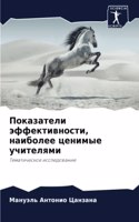 Показатели эффективности, наиболее ценим