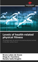 Levels of health-related physical fitness
