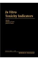 In Vitro Toxicity Indicators