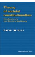 Theory of Societal Constitutionalism