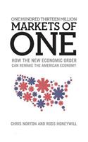 One Hundred Thirteen Million Markets of One