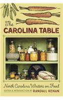 Carolina Table