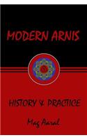 Modern Arnis