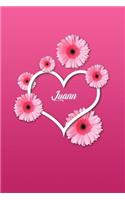 Luann