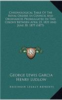 Chronological Table Of The Royal Orders In Council And Ordinances Promulgated In This Colony Between April 25, 1831 And June 30, 1877 (1877)