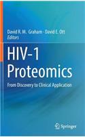 Hiv-1 Proteomics