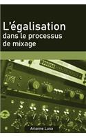 L'égalisation dans le processus de mixage
