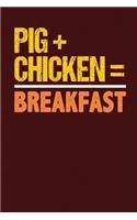 Pig + Chicken = Breakfast