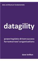 Datagility