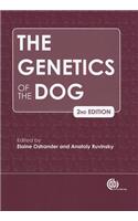 Genetics of the Dog