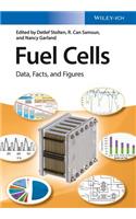 Fuel Cells