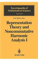 Representation Theory and Noncommutative Harmonic Analysis I