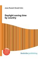 Daylight Saving Time by Country