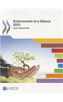 Environment at a Glance 2013