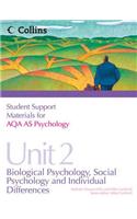 Student Support Materials for Psychology