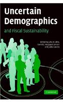 Uncertain Demographics and Fiscal Sustainability