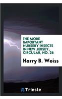 The more important nursery insects in New Jersey, Circular, No. 26