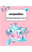Composition