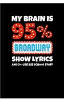My Brain Is 95% Broadway Show Lyrices And 5% Useless School Stuff