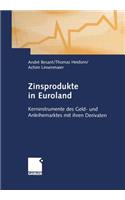 Zinsprodukte in Euroland