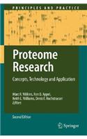 Proteome Research