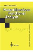 Nonarchimedean Functional Analysis