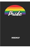 PRIDE - Mindmap