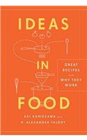 Ideas in Food