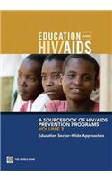 Sourcebook of Hiv/AIDS Prevention Programs