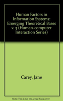 Human Factors in Information Systems